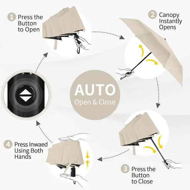 Alt view image 7 of 7 - Windproof Travel Umbrella, Automatic Umbrellas for Rain, Portable & Compact Umbrellas for Backpack, Strong UV for Protection, Folding Small Sun Umbrella for Car, Walking, Beige