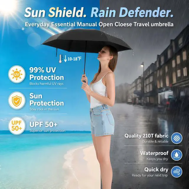 Alt view image 2 of 7 - Travel Essentials Mini Umbrella for Purse With Case Small Compact UV Sun Protection Lightweight Tiny Pocket Manual Open Close Umbrella for Women Kids and Men Fits Purse Backpack