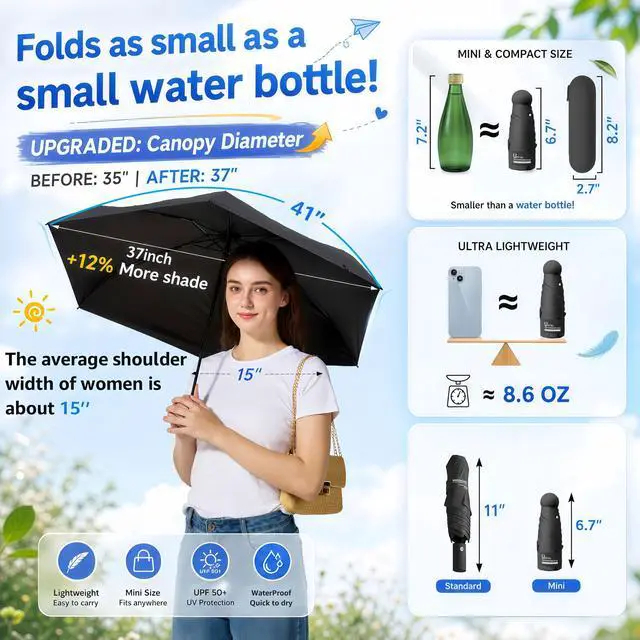 Alt view image 6 of 7 - Travel Essentials Mini Umbrella for Purse With Case Small Compact UV Sun Protection Lightweight Tiny Pocket Manual Open Close Umbrella for Women Kids and Men Fits Purse Backpack