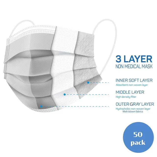 Alt view image 3 of 4 - 50PCS Gray Disposable Face Masks, Non-medical, 3 Layer Protection Face Masks for Adult, Teenager, Seniors 1Box(50pc)