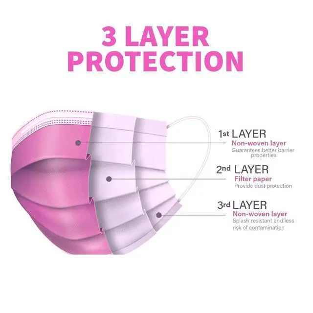 Alt view image 2 of 2 - 50PCS Pink Disposable Face Masks, Non-medical, 3 Layer Protection Face Masks for Adult, Teenager, Seniors (50, Pink)