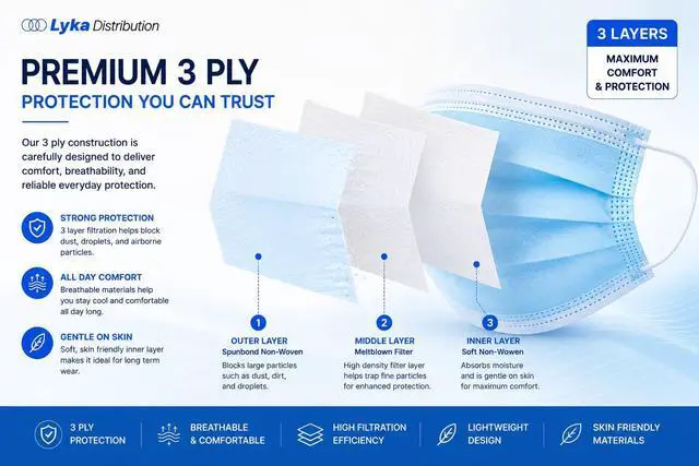 Alt view image 2 of 7 - ASTM Level 3 Disposable Face Masks (3 Ply, ASTM F2100-23) Breathable Blue Face Mask for Air & Pollution - Great for Smoke, Travel & Work Environments - Ships from USA, 50 Pack