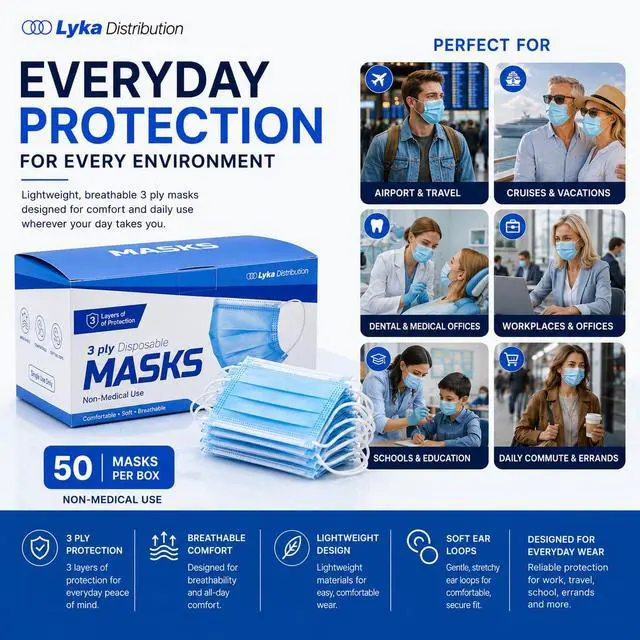 Alt view image 7 of 7 - ASTM Level 3 Disposable Face Masks (3 Ply, ASTM F2100-23) Breathable Blue Face Mask for Air & Pollution - Great for Smoke, Travel & Work Environments - Ships from USA, 50 Pack