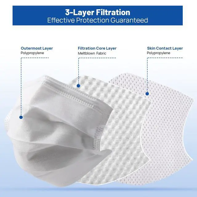 Alt view image 4 of 7 - 50pcs 3 Ply White Disposable Face Mask, Medical Grade, Comfortable & Breathable Suitable for Protection