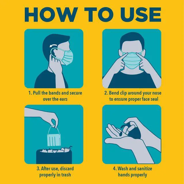 Alt view image 3 of 4 - 50 pcs FACE MASK, 3 Ply Protective Barrier, Single Use, Disposable Earloop Home, Travel, Office, School, Work, Outdoors
