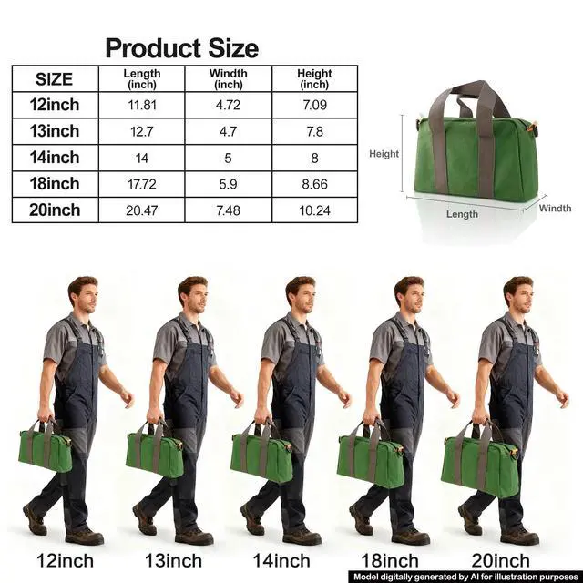 Alt view image 2 of 7 - Small Tool Bag, Canvas Tool Storage Bag, Large Capacity Multipurpose Zipper Soft Tote Organizer Pouch for Electrician, Plumbing, Gardening,Tools Bags for Men (Green, 12 Inch)
