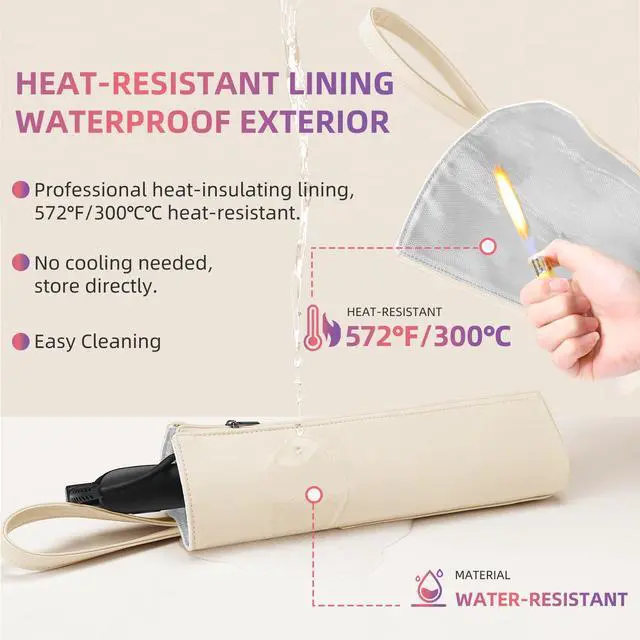 Alt view image 4 of 7 - 2-in-1 Heat Resistant Mat & Bag for Hair Styling Tools, Hanging Curling Iron Holder Flat Iron Holder with Zip, Portable Hot Hair Tools Travel Bag, Hair Straightener Mat Pouch for Countertop