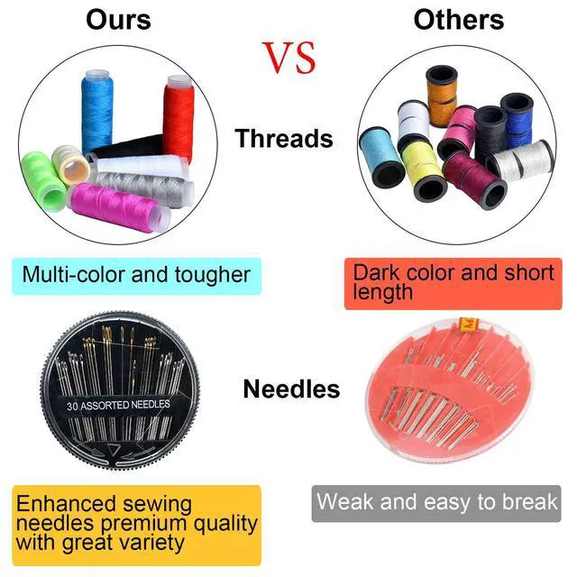 Alt view image 3 of 6 - Sewing Kit,Zipper Portable Mini Sewing Kits for Adults,Traveler, Beginner, Emergency,Family Repair,Sewing Supplies with 12 Color Thread,Scissors,Needles,Tape Measure and Other Accessories