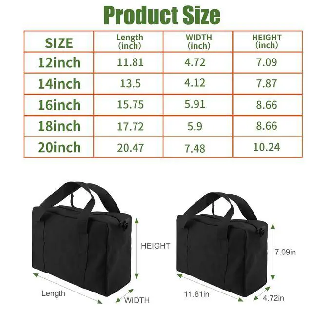 Alt view image 2 of 7 - Small Tool Bag,Close Top Wide Mouth Tool Organizer Bag,Large Capacity Tool Bags for Men,Canvas Tool Storage Bag for Storage Handbag for Screwdrivers,Wrench,Pliers Hand Tools (black, 12 Inch)