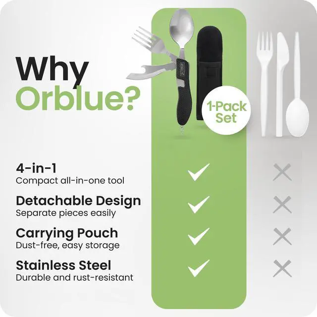Alt view image 6 of 7 - 4-in-1 Camping Utensils, 1-Pack, Portable Stainless Steel Spoon, Fork, Knife & Bottle Opener Combo Set - Travel, Backpacking Cutlery Multitool, Black