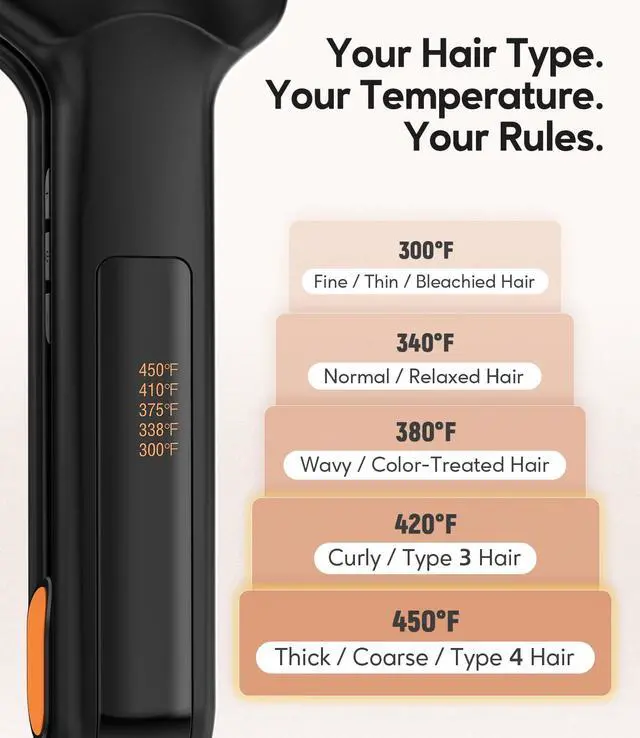 Alt view image 4 of 7 - 2 Inch Extra Wide Flat Iron Hair Straightener, Ceramic Tourmaline