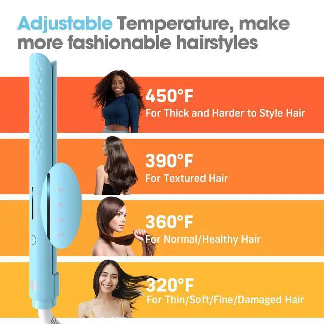 Alt view image 5 of 7 - Hair Straightener, 110-240V Global Travel Hair Straighteners for Women, 15s Fast Heating, Ceramic Negative Ion Flat Iron, Temp Memory, 320-450, Auto-Off, with Glove and Clips, Gift, Blue