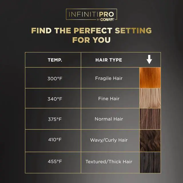 Alt view image 5 of 6 - ArteBella 1-Inch Ceramic Flat Iron Hair Straightener, Professional Italian Design with Extra Long Floating Plates, 5 Heat Settings up to 445°F, Fast Styling for All Hair Types