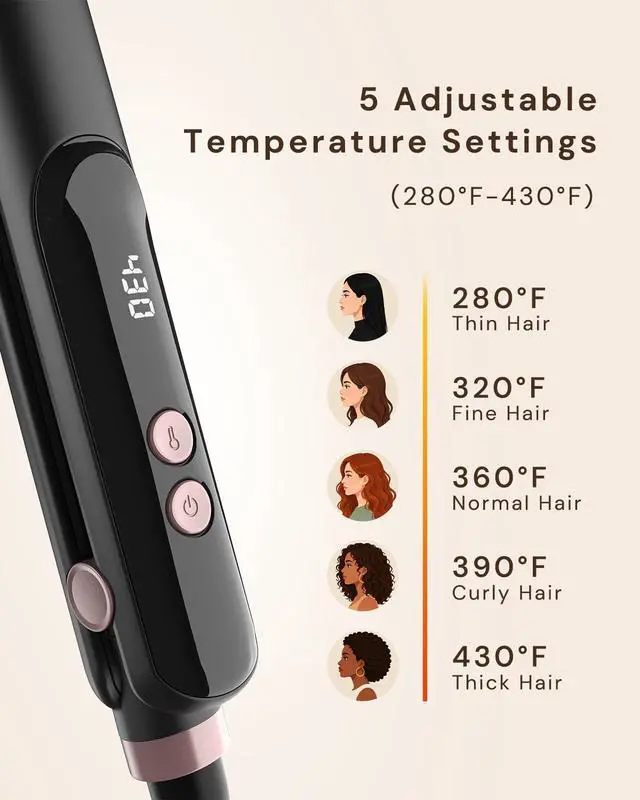 Alt view image 6 of 7 - Mini Hair Straightener for Travel, Portable Dual Voltage Small Flat Iron with LED Display, Adjustable Temperature, Dual PTC Heating, Negative Ion Care, Titanium Plates for Short Hair