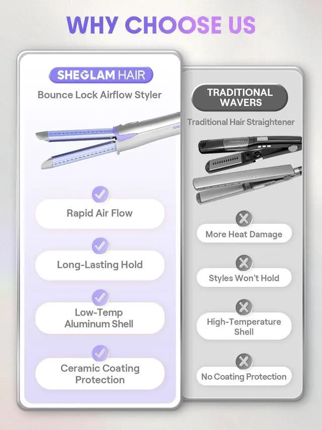 Alt view image 7 of 7 - 360° Airflow 2 in 1 Straightener and Curler Cool Air Curling Iron