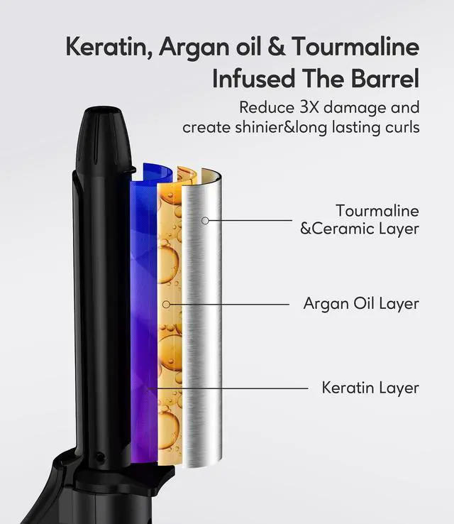 Alt view image 5 of 7 - 1/2 Inch Mini Travel Curling Iron for Short Hair, Auto-Off