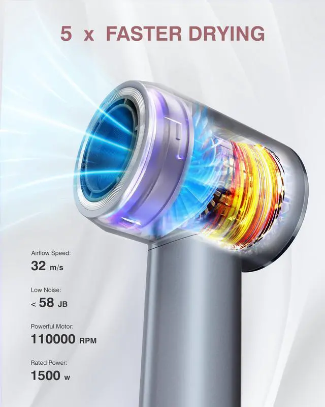 Alt view image 2 of 6 - Hair Dryer, 160000 RPM Professional High Speed Ionic Blow Dryer 200 Million Negative Ions & Heat-Control & Low Noise Hairdryer with Magnetic Diffuser for Faster Drying All Hair Types, No Heat Damage