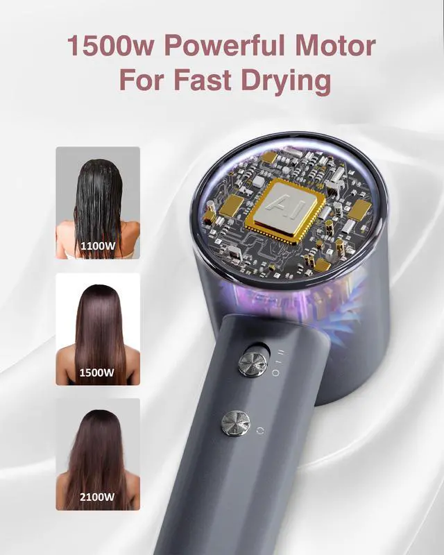 Alt view image 6 of 6 - Hair Dryer, 160000 RPM Professional High Speed Ionic Blow Dryer 200 Million Negative Ions & Heat-Control & Low Noise Hairdryer with Magnetic Diffuser for Faster Drying All Hair Types, No Heat Damage