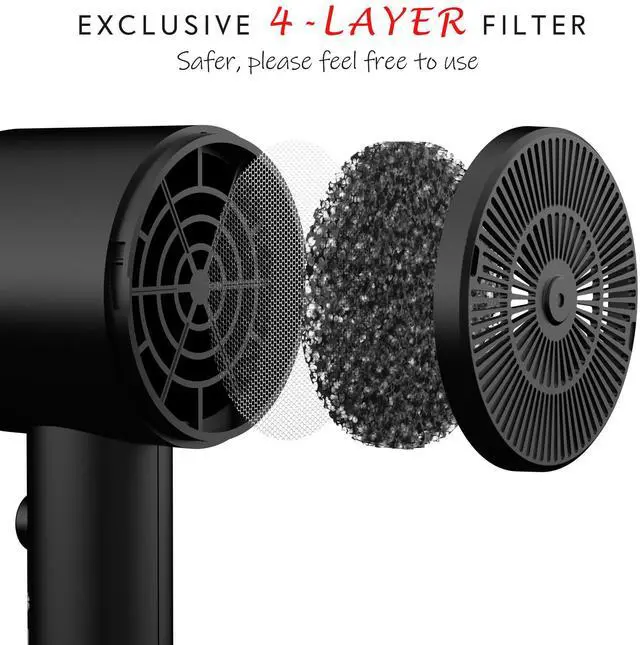 Alt view image 2 of 7 - Hair Dryer with Diffuser,Comb Full-Featured Blow Dryer 110V(Black)