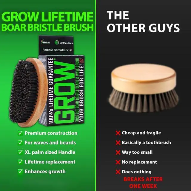 Alt view image 6 of 7 - GROW Beard Brush & 360 Wave Brush for Men - Natural Boar Bristle For Fuller, Thicker Hair, Beard & Mustache - Premium Full-Size to Exfoliate, Strengthen Hair, Stimulate & Boost Growth