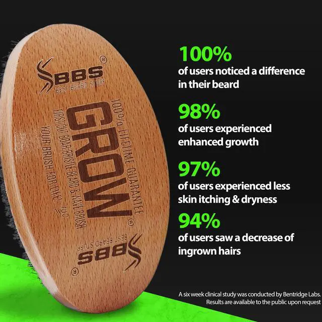 Alt view image 5 of 7 - GROW Beard Brush & 360 Wave Brush for Men - Natural Boar Bristle For Fuller, Thicker Hair, Beard & Mustache - Premium Full-Size to Exfoliate, Strengthen Hair, Stimulate & Boost Growth