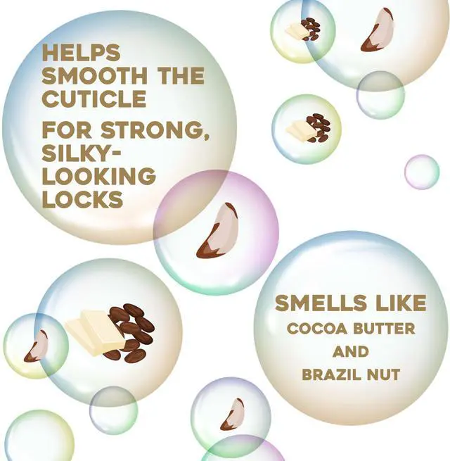 Alt view image 3 of 7 - Ever Straightening + Brazilian Keratin Therapy Hair-Smoothing Conditioner with Coconut Oil, Cocoa Butter & Avocado Oil, Paraben-Free, Sulfate-Free Surfactants