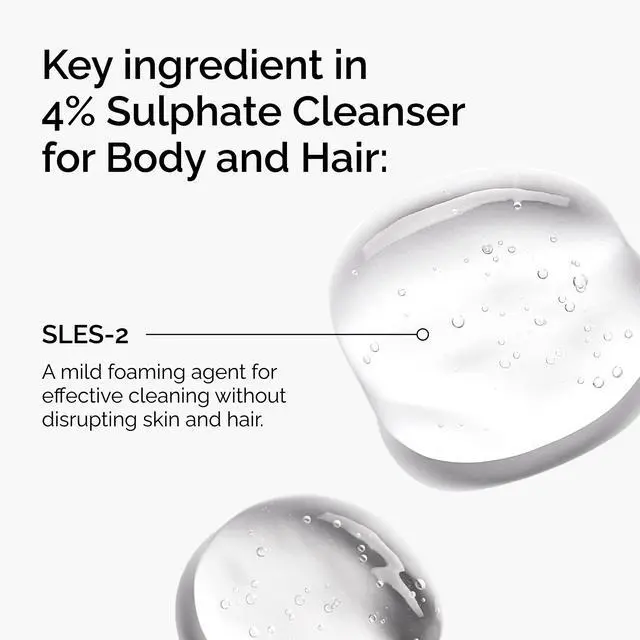 Alt view image 2 of 6 - Sulphate 4% Cleanser for Body and Hair, Gentle Fragrance-Free Shampoo and Body Wash, 8.1 Fl Oz