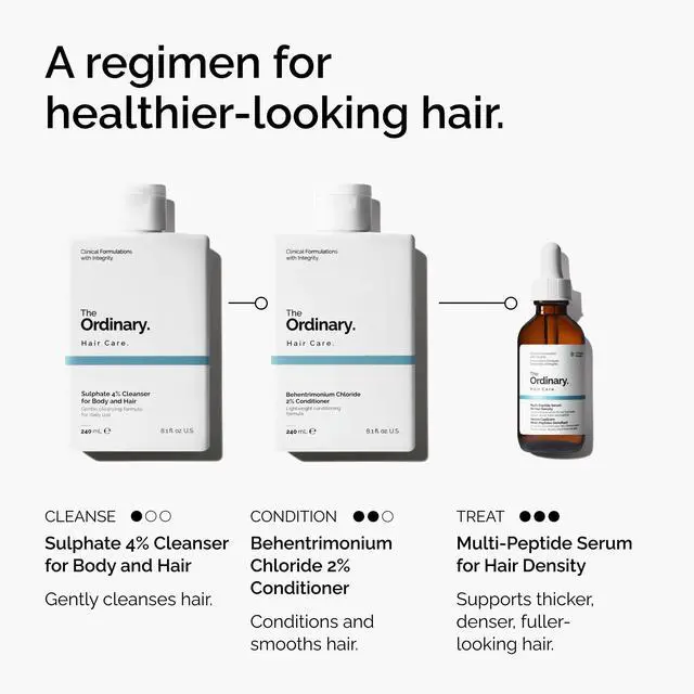 Alt view image 5 of 6 - Sulphate 4% Cleanser for Body and Hair, Gentle Fragrance-Free Shampoo and Body Wash, 8.1 Fl Oz