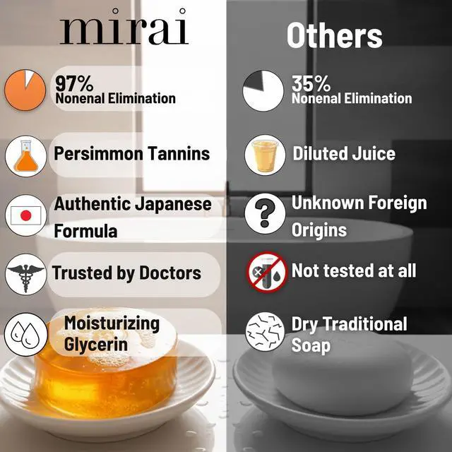 Alt view image 3 of 7 - Clinical Persimmon Soap for Old People Smell,Nonenal® Odor Eliminator