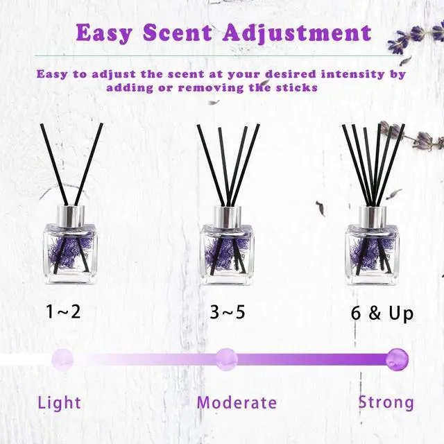 Alt view image 7 of 7 - Reed Diffuser Set with Sticks Lavender Aromatherapy Oil Scent Diffuser for Home Office Bathroom Decoration Perfume and Gifts 50ml/1.7 oz
