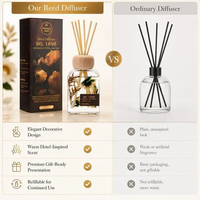 Alt view image 4 of 7 - Luxury Hotel Scent Reed Diffuser 100ml (3.38oz) | No.1898 Hotel Collection Diffuser Oil Inspired by Ritz Carlton | Home, Bathroom & Office Decor | Long-Lasting Room Freshener Gift Set