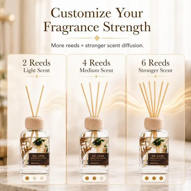 Alt view image 7 of 7 - Luxury Hotel Scent Reed Diffuser 100ml (3.38oz) | No.1898 Hotel Collection Diffuser Oil Inspired by Ritz Carlton | Home, Bathroom & Office Decor | Long-Lasting Room Freshener Gift Set