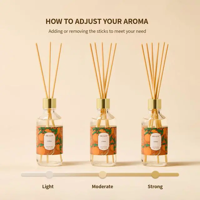 Alt view image 5 of 7 - Reed Diffuser Oil Set with Reed Sticks, Clean Linen Aromatherapy Oil Scent Diffuser for Home Office Bathroom Decoration Perfume and Gifts 3.38 oz/100ml