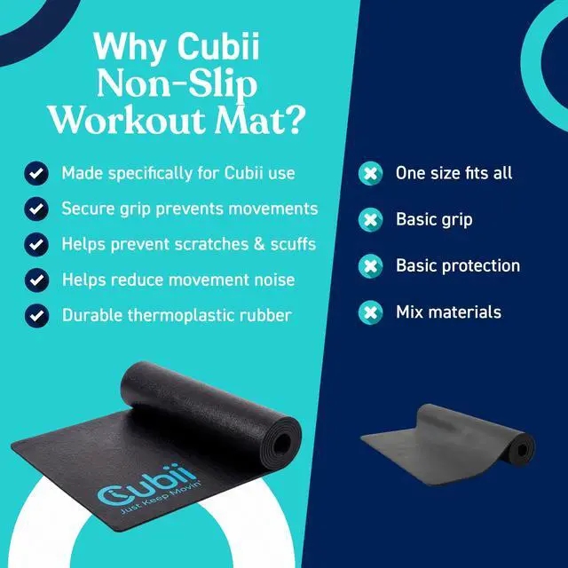 Alt view image 5 of 6 - Non-Slip Mat for Under Desk Ellipticals, Floor Protection Exercise Surface for Bike, Fitness Equipment & Indoor Cycling, Home Gym Use, 24" x 18"