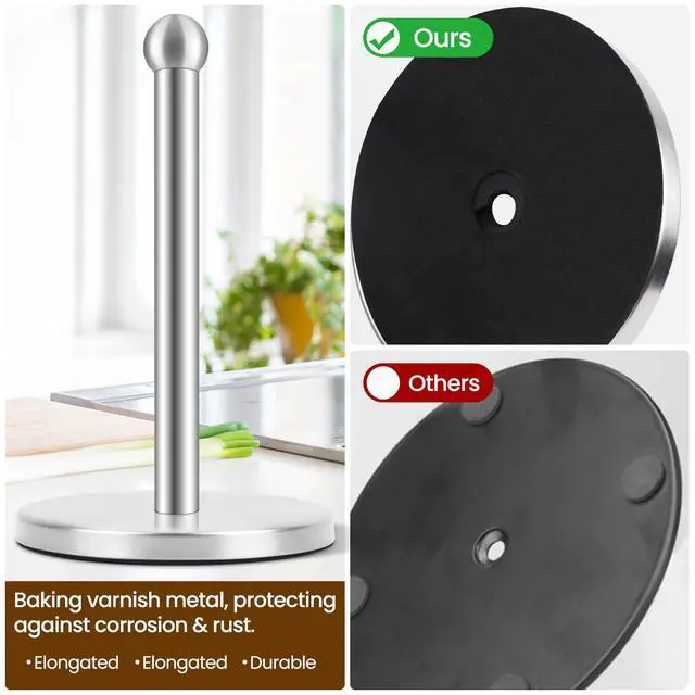 Alt view image 4 of 7 - Paper Towel Holder, Kitchen Paper Towels Holder Stand