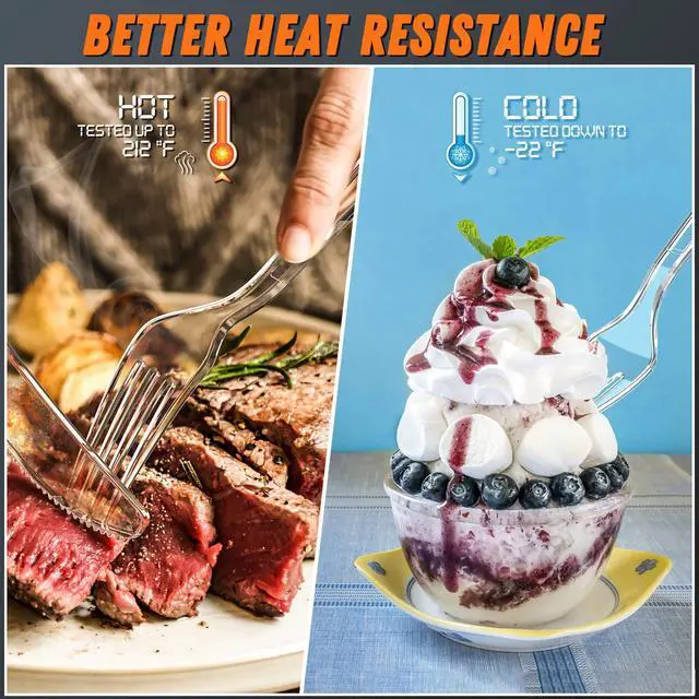 Alt view image 3 of 6 - 7.1" Clear Plastic Forks Heavy Duty with Heat Resistant & BPA Free, Solid and Durable Plastic Cutlery, Premium Disposable Forks for Party Supply(84 Count)