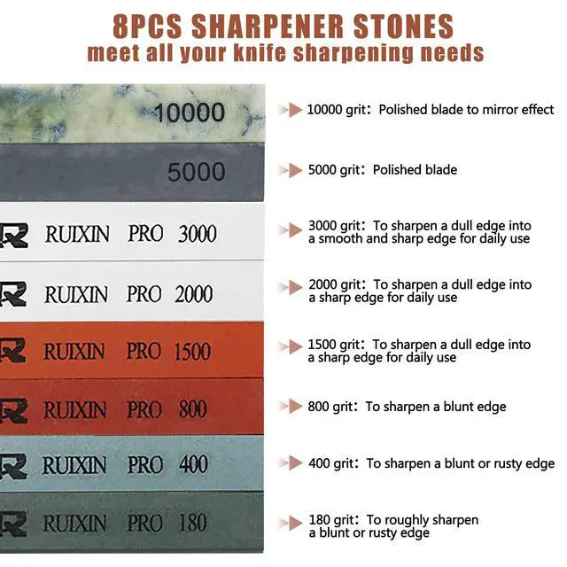 Alt view image 2 of 5 - PRO 8 Pcs Knife Sharpening Stones for PRO RX-008 RX-009 Knife Sharpener Fixed-Angle Kit, Professional Whetstone Set Without Base: 180/400/800/1500/2000/3000/5000/10000 Grit