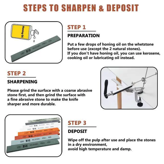 Alt view image 4 of 5 - PRO 8 Pcs Knife Sharpening Stones for PRO RX-008 RX-009 Knife Sharpener Fixed-Angle Kit, Professional Whetstone Set Without Base: 180/400/800/1500/2000/3000/5000/10000 Grit