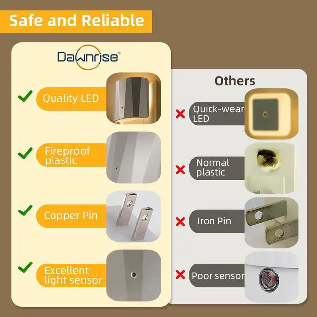 Alt view image 5 of 7 - Plug in Night Lights for wall, Dawn to Dusk 3 Pack (Silver) | Indoor Nightlights with Warm White for Stairs, Hallway, Living Room, Kitchen, Entrance, Bathroom, Office