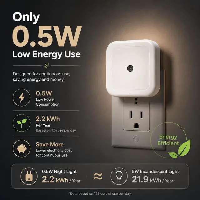 Alt view image 7 of 7 - 4 Pack Plug-in Night Light, Warm Auto Dusk-to-Dawn Sensor Lamp | Energy Efficient LED, ABS Material, Small Nightstand Lamp, for Bedroom Bathroom Kitchen Hallway Stairs, EU Plug