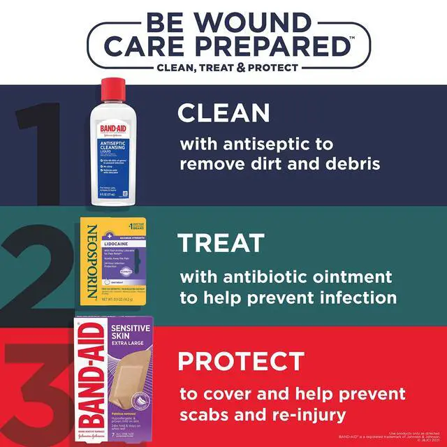 Alt view image 7 of 7 - Lidocaine Pain Relief Triple Antibiotic Ointment, 1 oz | 24-Hour Infection Protection, First Aid Topical Analgesic for Minor Cuts, Scrapes & Burns, Fast-Acting Maximum Pain Relief