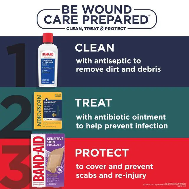 Alt view image 5 of 5 - Brand Antiseptic Cleansing Liquid, 6 Fl. Oz | Antimicrobial First Aid Wash for Infection Prevention, Wound Care of Minor Cuts, Scrapes & Burns, Pain Relief with Lidocaine