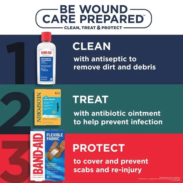 Alt view image 6 of 7 - Pain Relief Dual Action First Aid Antibiotic Cream, 1 oz