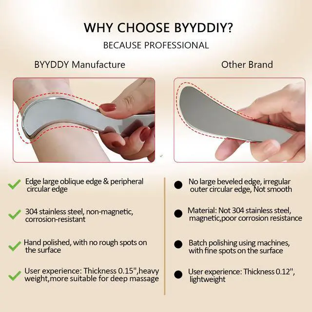 Alt view image 2 of 7 - Non-Magnetic 304 Stainless Steel Gua Sha Muscle Scraper Tool for Scar Tissue,Muscle Scraping Tool for Massage Scraper,IASTM Tools for Physical Therapy, Soft Tissue Massage