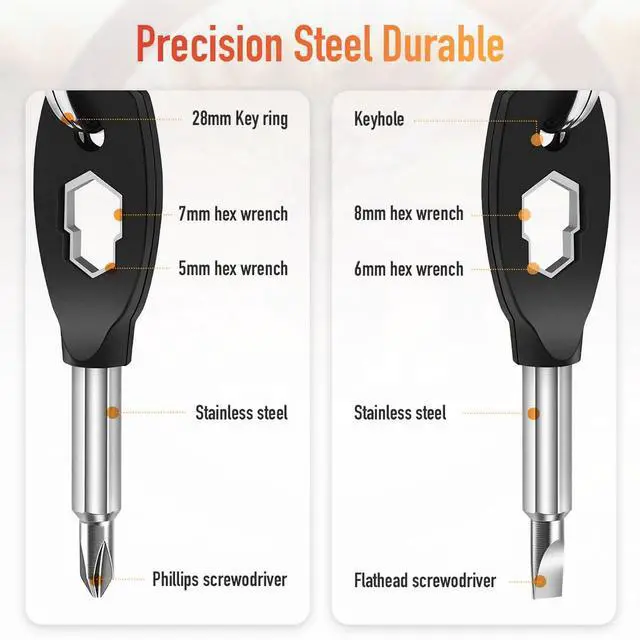 Alt view image 5 of 7 - Stocking Stuffers for Men, 6-in-1 Keychain Screwdriver Bit with Flathead and Phillips, Slotted and Hex Wrench Cool Gadgets, Christmas Gifts for Mens
