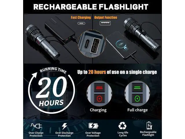 Alt view image 5 of 7 - Rechargeable Flashlights 1500000 High Lumens,Super Bright LED Flashlight,Tactical Powerful Waterproof Handheld Flashlights with Zoomable 6 Modes,Output Funtion & 24H Long Life for Emergencies Camping