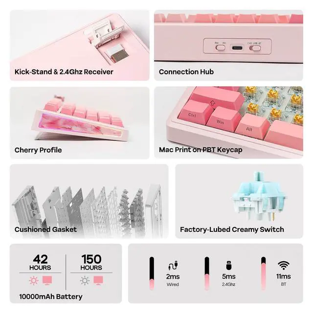Alt view image 2 of 7 - TH80 V2 PRO Wireless Gaming Keyboard with Screen&Knob, 10000mAh, 2.4Ghz/BT/USB-C, RGB, Hot Swap, Custom Driver, NKRO, PBT Keycap, Mechanical Keyboard for PC/Mac (Pink, Creamy Jade)