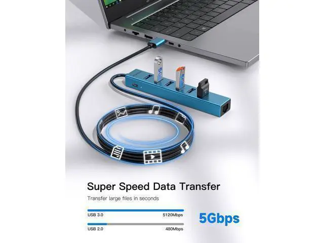 Alt view image 5 of 5 - 7 Ports USB 3.0 Hub, USB to Network HUB with 3.9ft Long Cable for Laptop, USB Splitter with Gigabit Ethernet Port and 5V/3A Power Port, MultiPort Aluminum Hub for iMac, PC, Flash Drives (Blue)