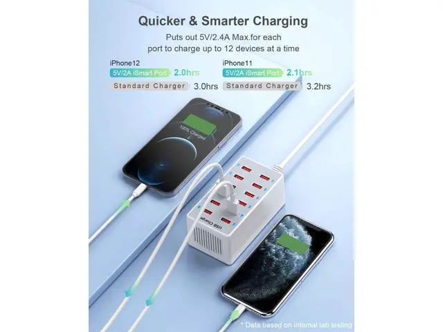 Alt view image 4 of 7 - USB Charger 12-Ports USB Charging Station for Multiple Devices USB Wall Charger Power Hub Strip Smart Plug Charging Dock Block for iPhone Xs/XR,iPad,iPod,Galaxy S9/S8,Laptops and Smart Phones 60W