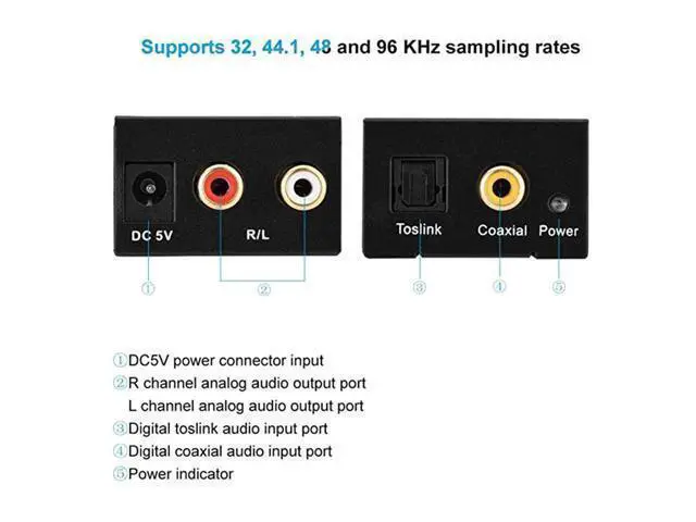 Alt view image 3 of 6 - DAC Converter Digital to Analog Audio Converter Digital SPDIF Coaxial Optical Convert to L/R RCA Toslink Optical Audio Adapter